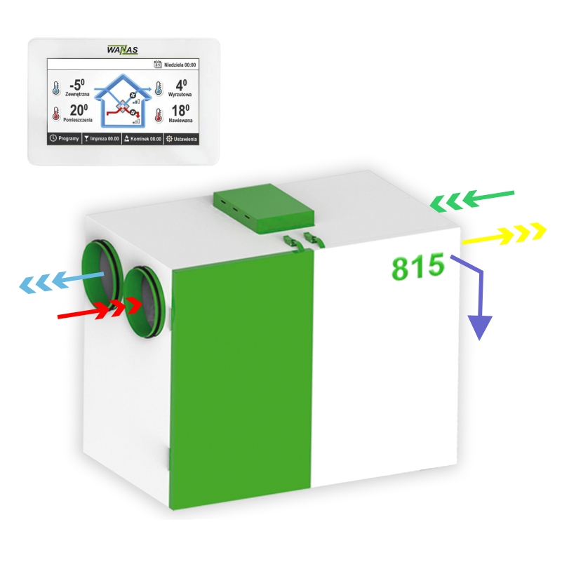 Rekuperatory WANAS seria BASIC - obrazek 49